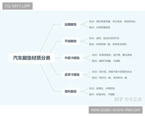 电竞直播彩票高频玩法防骗避坑指南