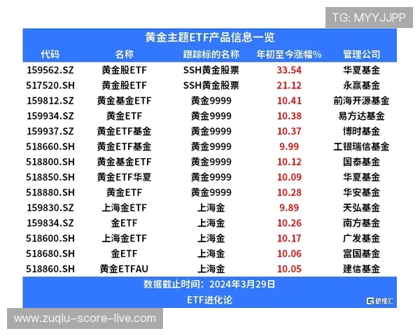 波胆对冲套利软件推荐 彩票数字高频玩法避坑防骗指南 波胆对冲套利软件推荐 彩票数字高频玩法避坑防骗指南